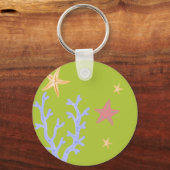 Verjaardag kinder sleutelhanger (Achterkant)