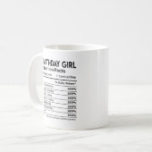 Verjaardag Meisje Voedingslabel Koffiemok (Voorkant links)