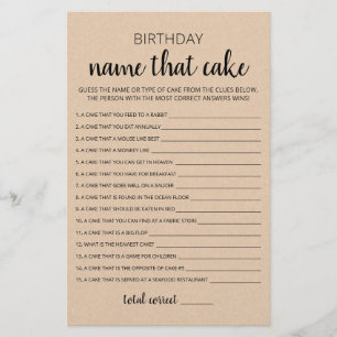 Verjaardag Naam die taart Verjaardag Party spel