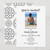 Verjaardag uitnodiging Je bent uitgenodigd op maat (Voorkant / Achterkant)