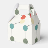 Verjaardag wetenschappelijke partij bedankdoosjes (Achterkant)