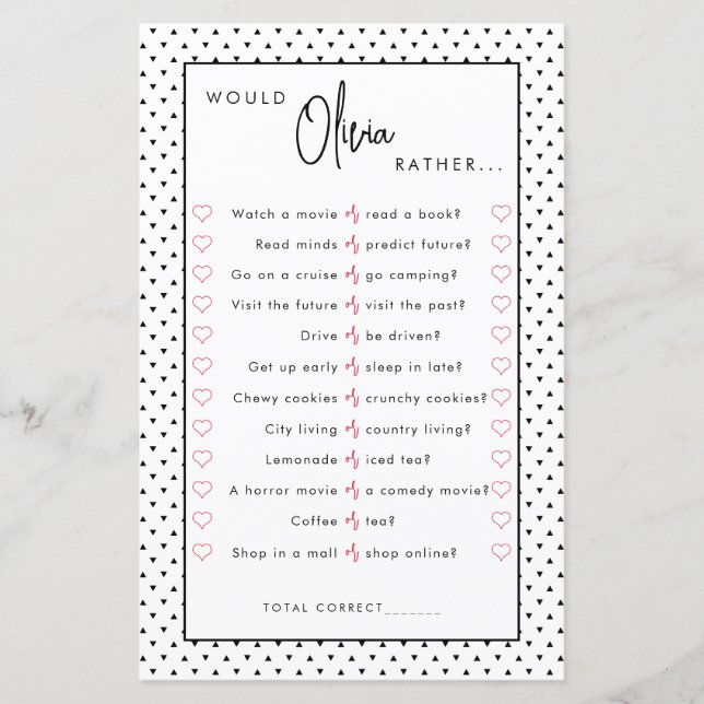 Verjaardag zou eerder bewerkbare spelpagina's noem (Voorkant)