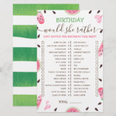 Verjaardag Zou Ze Liever bewerkbaar spel Watermelo (Voorkant / Achterkant)