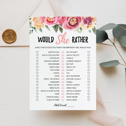 Verjaardag zou ze liever bewerkbare game Kaart