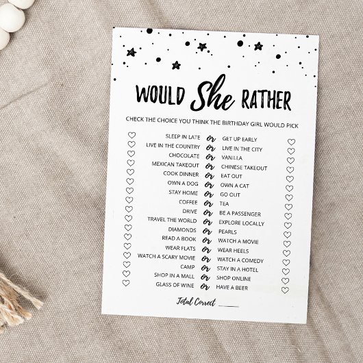 Verjaardag zou ze liever bewerkbare game Kaart