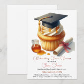 Verjaardags Cupcake Brunch Feest Kaart (Voorkant / Achterkant)