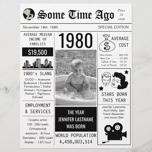 Verjaardags Krant Jaar 1980 Folder (Voorkant)