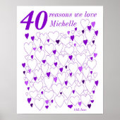 Verjaardags poster voor gastboek 40ste verjaardag (Voorkant)