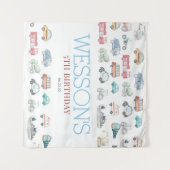 Verjaardags Welkom Bord Vervoer Wandkleed (Voorkant (horizontaal))