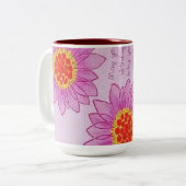 Verjaardagscadeau voor mama tweekleurige koffiemok (Voorkant links)