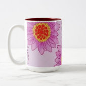 Verjaardagscadeau voor mama tweekleurige koffiemok (Links)