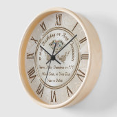 Verjaardagscadeau voor oudere vrouw die alles heef (Hoek)