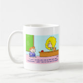 verjaardagsdatum leraar koffiemok (Links)