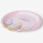 Verjaardagsfeest Borden met zoet ijsje. Papieren Bordje (Gekanteld)