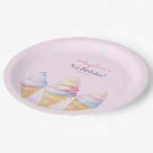 Verjaardagsfeest Borden met zoet ijsje. Papieren Bordje (Gekanteld)