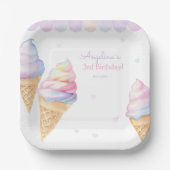 Verjaardagsfeest Borden met zoet ijsje. Papieren Bordje (Voorkant)