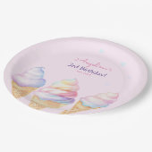 Verjaardagsfeest Borden met zoet ijsje. Papieren Bordje (Gekanteld)