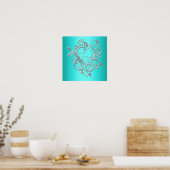 Verjaardagsfeestbanners Posters (Keuken)