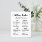 Verjaardagsfeestje Drink Als spel bewerkbare kaart (Staand voorkant)