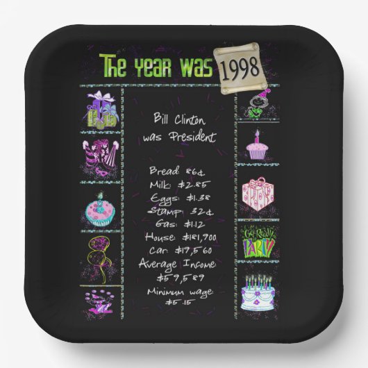 Verjaardagsfeiten 1998 op papieren bord (Voorkant)