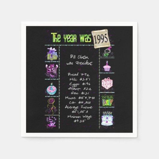 Verjaardagsjaar 1995 Party Paper servet (Voorkant)