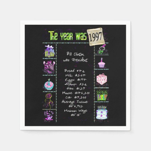 Verjaardagsjaar 1997 Party Paper servet (Voorkant)
