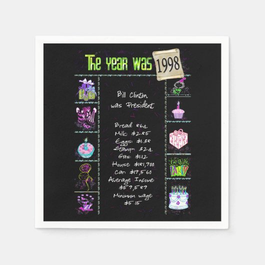 Verjaardagsjaar 1998 Party Paper servet (Voorkant)