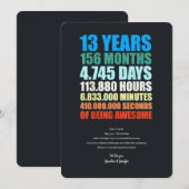 Verjaardagskaart 13 jaar kaart (Voorkant / Achterkant)