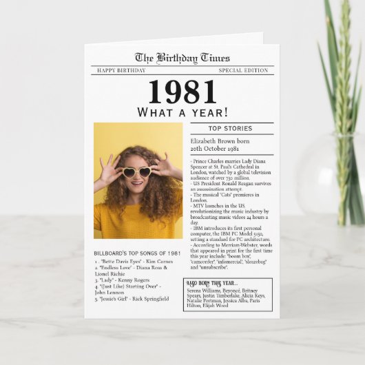 Verjaardagskaart 1981 kaart (Voorkant)