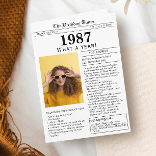 Verjaardagskaart 1987 kaart