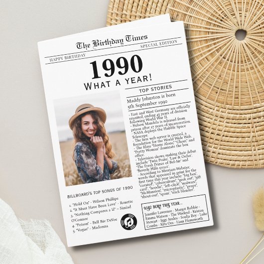 Verjaardagskaart 1990 kaart