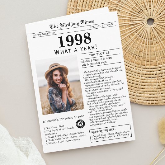 Verjaardagskaart 1998 kaart