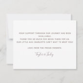 Verjaardagskaart voor geboorteaankondiging op maat (Achterkant)