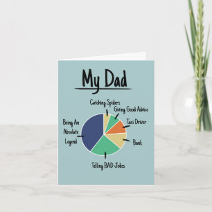 Verjaardagskaart voor vader met taartdiagram kaart