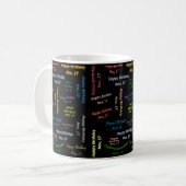 Verjaardagsmok 17 November Koffiemok (Voorkant links)