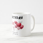 verjaardagsmok koffiemok (Voorkant rechts)