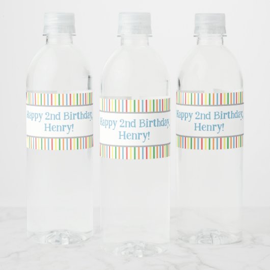Verjaardagspartij Waterfles Label met Ballonnen Waterfles Etiket (Flessen)