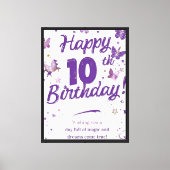 VERJAARDAGSPOSTER CANVAS AFDRUK (Voorkant)