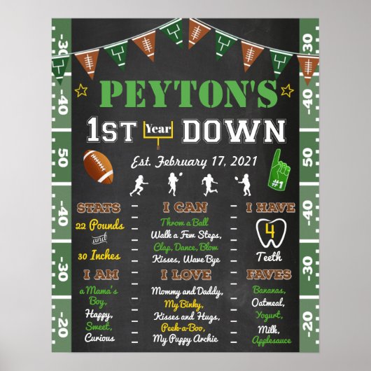 VERJAARDAGSPOSTER VOETBAL MIJLPAAL - ELKE LEEFTIJD POSTER (Voorkant)