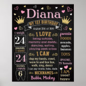 verjaardagsteken poster (Voorkant)