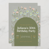 Verjaardagsuitnodiging Kaart (Voorkant / Achterkant)