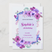 verjaardagsuitnodiging kaart (Achterkant)