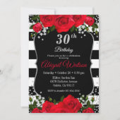 Verjaardagsuitnodiging, Uitnodiging verjaardagsfee (Voorkant)