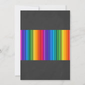 verjaardagsuitnodiging voor aardekunst kaart (Achterkant)