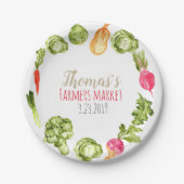 Verjaardenpapier voor koffieboeren bord (Voorkant)