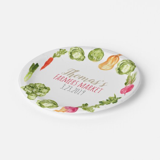 Verjaardenpapier voor koffieboeren bord (Gekanteld)