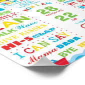 Verkeer 1e verjaardag van de geboorteland van de M Poster (Hoek)