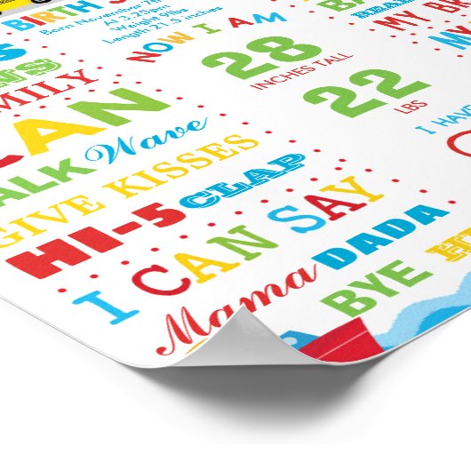 Verkeer 1e verjaardag van de geboorteland van de M Poster (Hoek)