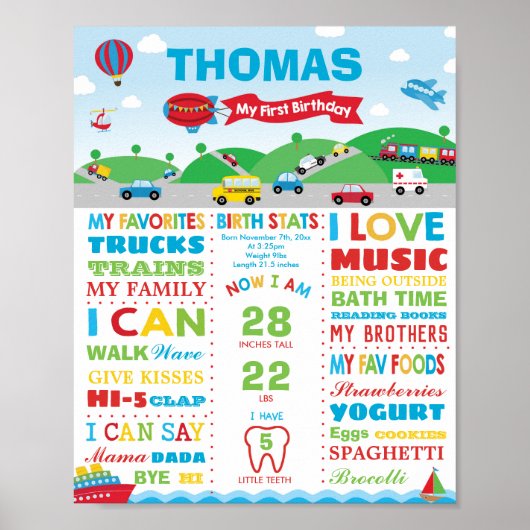 Verkeer 1e verjaardag van de geboorteland van de M Poster (Voorkant)