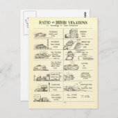  verkeersovertredingen briefkaart (Voorkant / Achterkant)